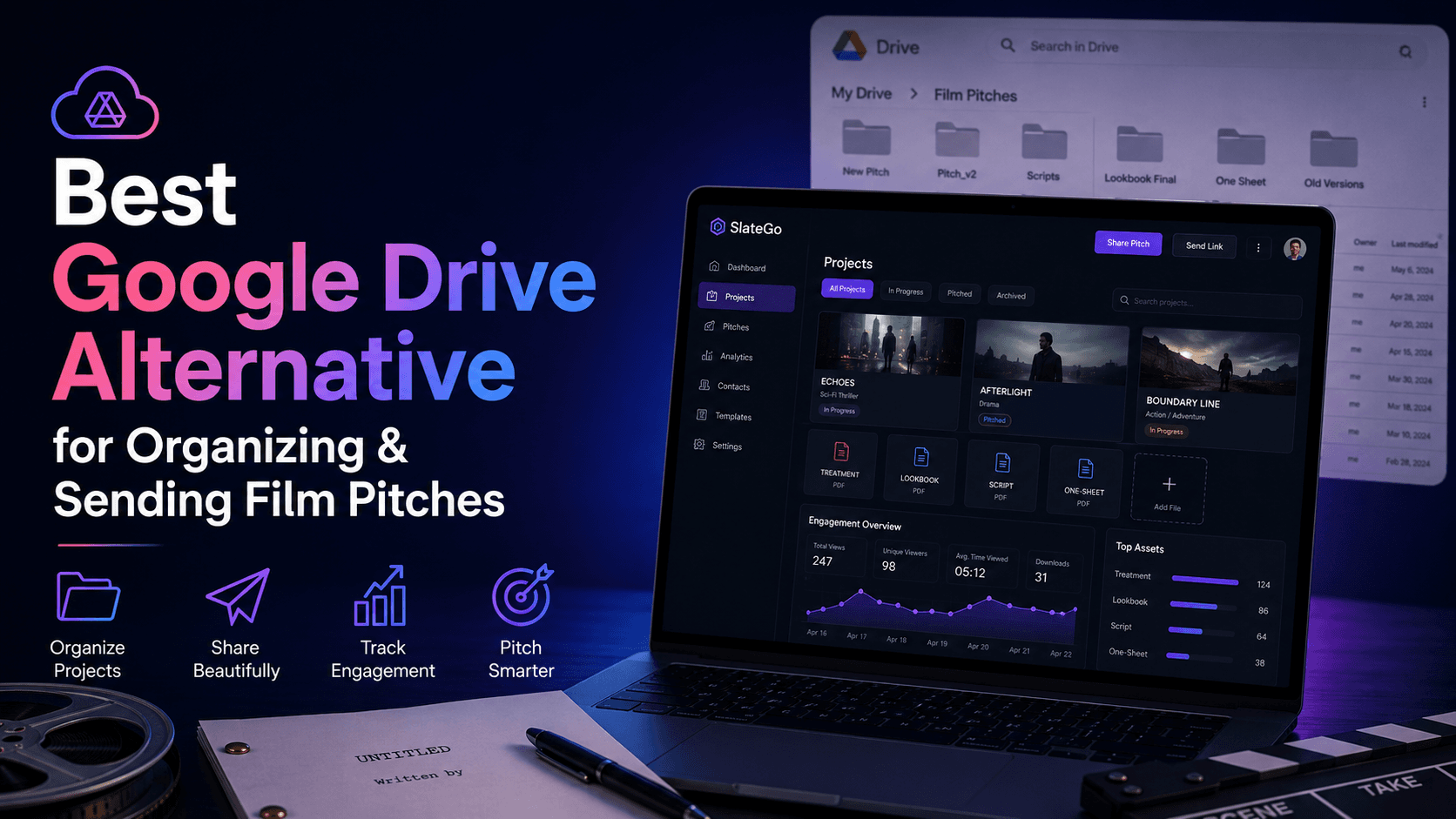 Best Google Drive Alternative for Organizing & Sending Film Pitches